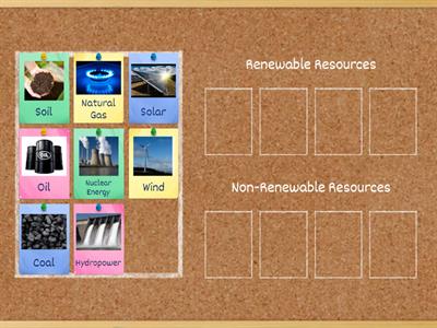  Renewable and Non-Renewable Resources