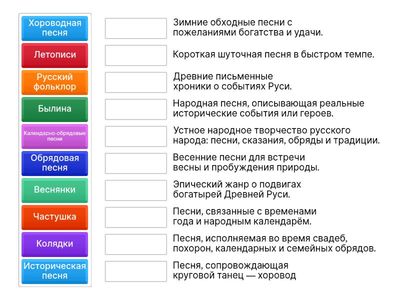 Исторические музыки