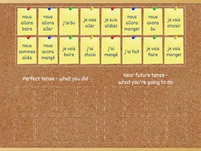 Classifying tenses