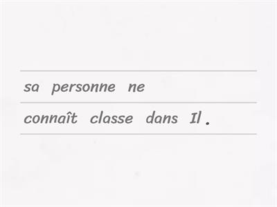 ne ... rien, ne ... personne, ne ... jamais, ne ... plus