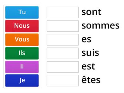 Verbe être indicatif présent 18-09-2023