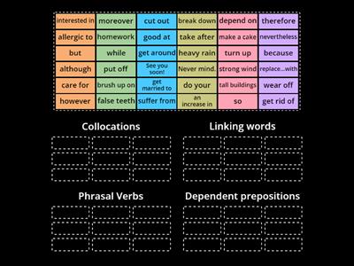 FCE/FFS Reading Overview: Matching (Use of English)