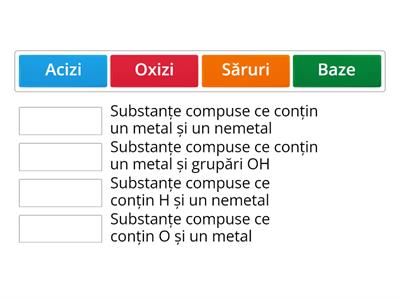 Substanțe compuse 