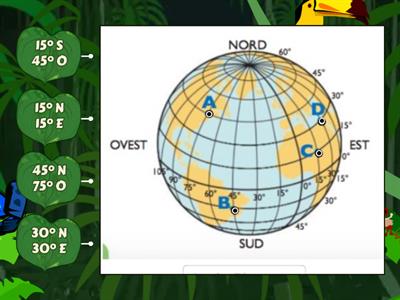 Coordinate geografiche - MAESTRA MARIKA