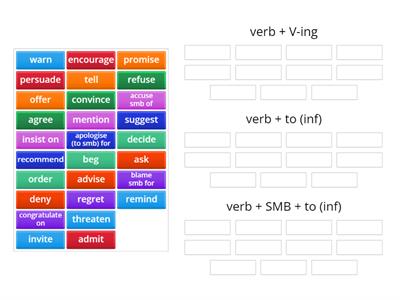 Reporting verbs (-ing/to) sort