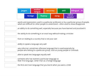 Speakout Intermediate Unit 1