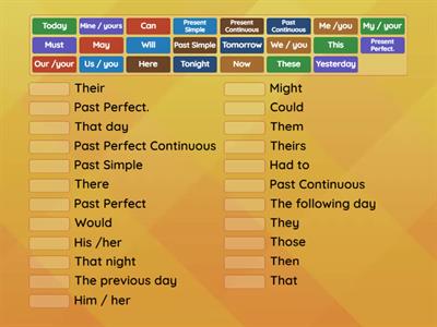 Reported Speech: game