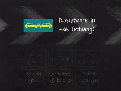 Definition of Special Characteristics