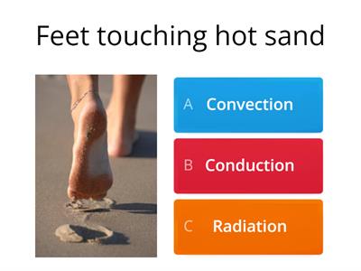 Heat Transfer and Forms of Energy