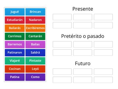 Tiempos verbales