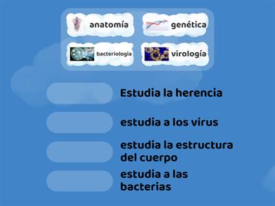 la biologia  