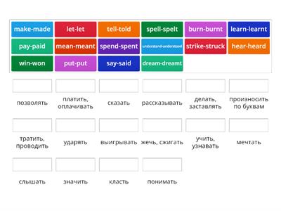 Rainbow English-7. Unit 4. p.6 Irregular verbs