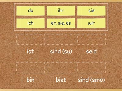 Njem4-Sein(biti)