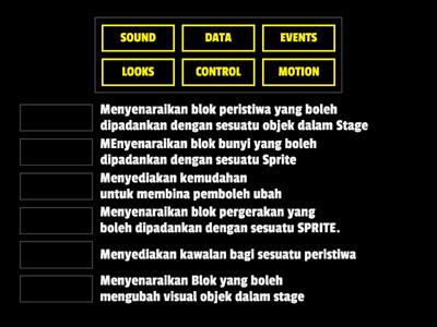 Scratch - TMK Tahun 6