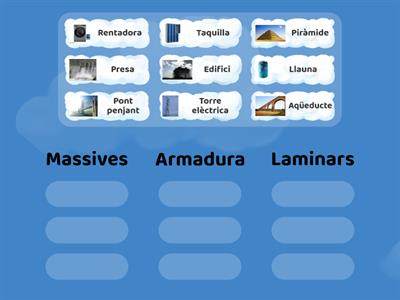 Tipus d'estructures