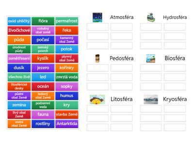 Z6 IMP ZEMSKÉ SFÉRY třídění