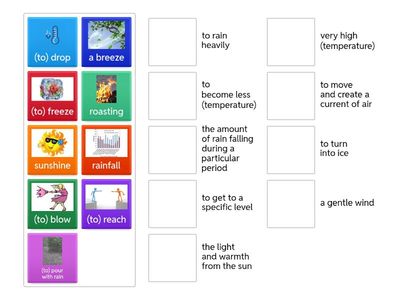 Extreme America  (RO4 M2 Vocabulary)
