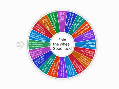 Conversation wheel 3rd year