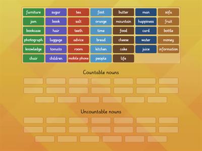 Countable and uncountable nouns