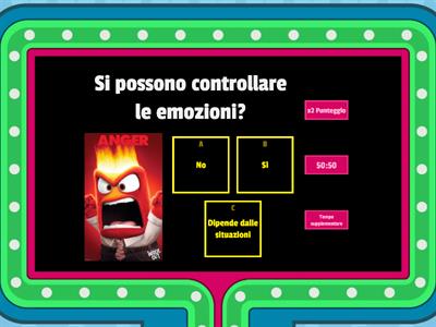 QUIZ SULLE EMOZIONI