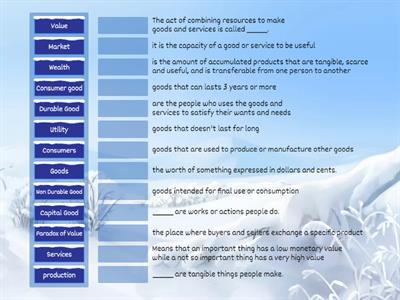 Basic Economic Concepts