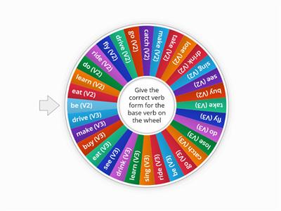 Verb Forms - Warmer - All Levels