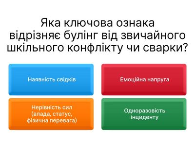 Системи реагування на булінг та кібербулінг