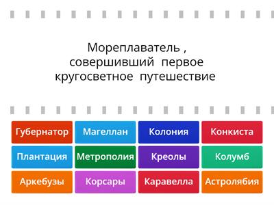 Великие географические открытия