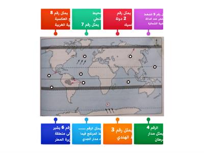 الصف الاول الاعدادي - الدراسات الاجتماعية ترم 2 درس 1