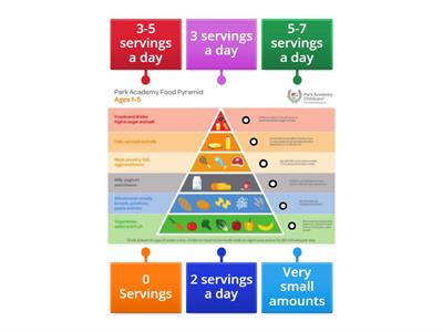 Label This Chaos: The Diagram Challenge