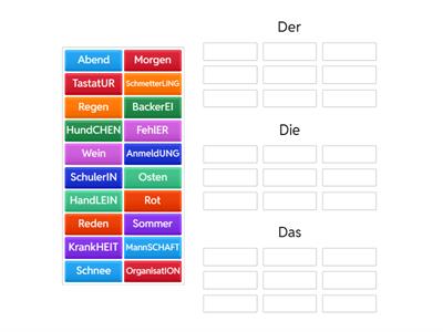 der, die das