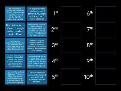 Detail Paragraph Level 3