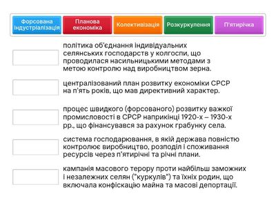 Увідповідніть термін із його визначенням.