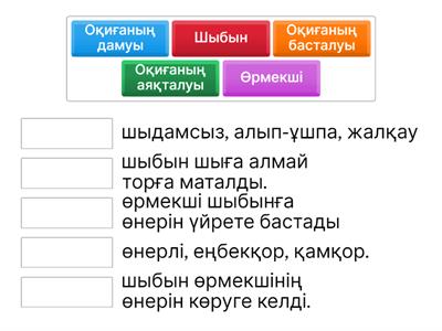 Өнер таусылмас азық