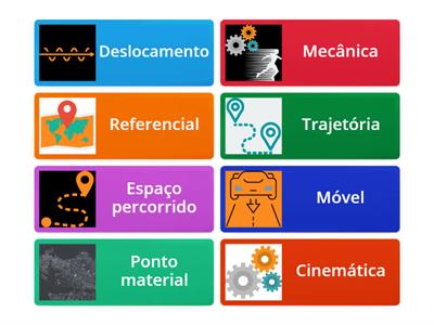 Cinemática - Física - Vire as peças