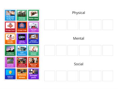 The benefits of exercise