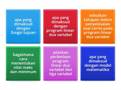 program linear dua variabel