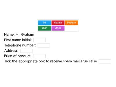 Identifying Variable Data Types