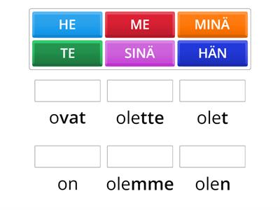 OLLA-verbi