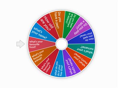 Personal Questions Pre A1