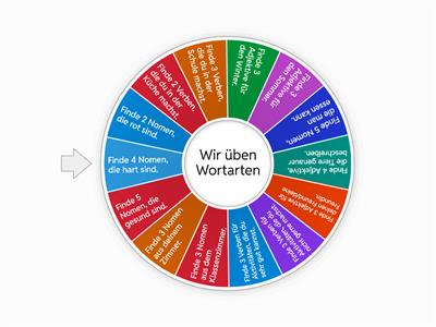 Wir üben die Wortarten