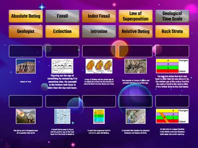 Geologic History of Earth