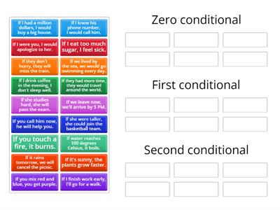 Conditionals - zero, first, second