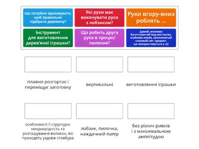 Варіант 1. Трудове навчання