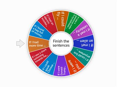 Second conditional speaking
