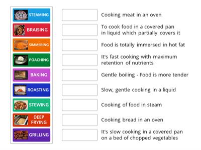 COOKING PROCESSES