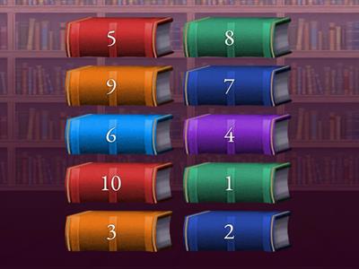 Simple future- predictions