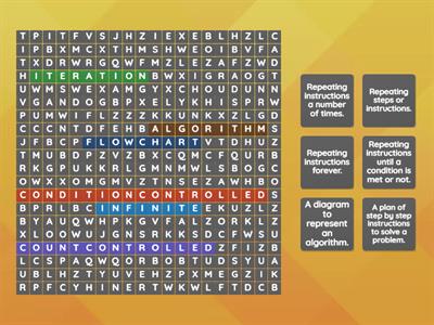 9.3.3 Iteration and algorithm KR