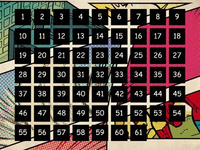 FO5 Open the box. Explain the word