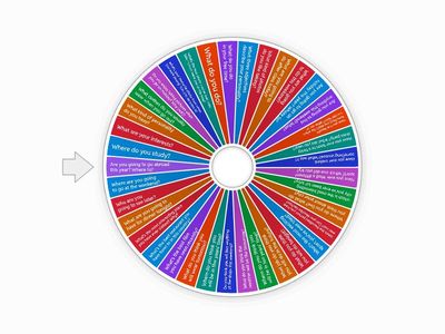 English File Pre Intermediate Speaking